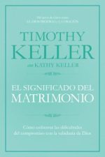 El significado del matrimonio